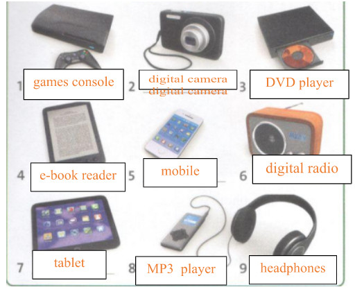 8G - Unit 8. Science - SBT Tiếng Anh 10 Friends Global 0 2