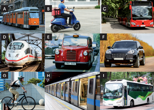 9.1 Vocabulary - Unit 9. Getting around – Tiếng Anh 6 – English Discovery 0 2