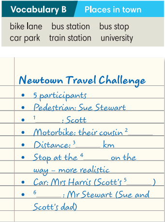 9.1 Vocabulary - Unit 9. Getting around – Tiếng Anh 6 – English Discovery 1 1