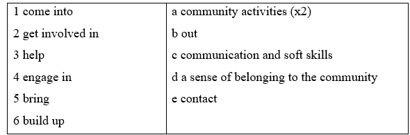 9.3. Listening - Unit 9. Good citizens - SBT Tiếng Anh 11 English Discovery 1 1