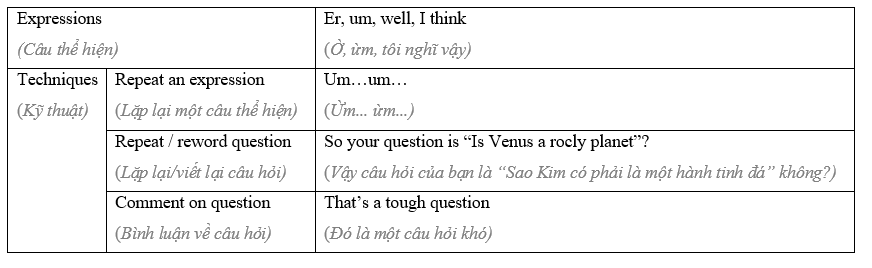 9.6 - Unit 9. Life on other planets - SBT Tiếng Anh 8 English Discovery 1 1
