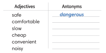 9.7 - Unit 9. Future transport - SBT Tiếng Anh 7 English Discovery 0 1