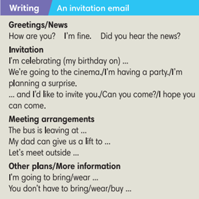 9.7 Writing - Unit 9. Getting around – Tiếng Anh 6 – English Discovery 2 1