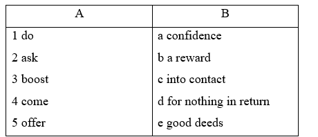 9.9. Self-check - Unit 9. Good citizens - SBT Tiếng Anh 11 English Discovery 2 1