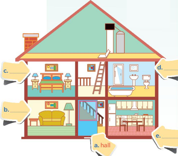 A Closer Look 1 - Unit 2. My House - Tiếng Anh 6 - Global Success 0 1