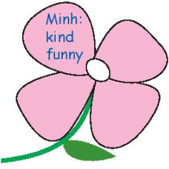 A Closer Look 1 - Unit 3. My Friends - Tiếng Anh 6 - Global Success 2 1