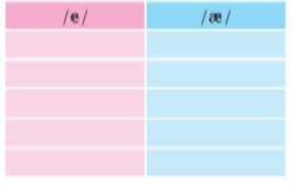 A. Pronunciation - Unit 8. Sports And Games - SBT Tiếng Anh 6 - Global Success (Kết nối tri thức) 0 1