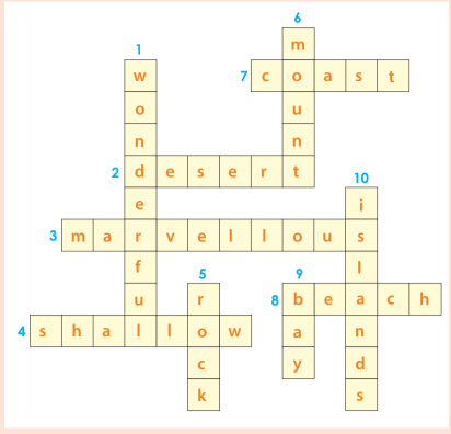 B. Vocabulary and Grammar Unit 5 SBT Tiếng Anh 6 - Global Success (Kết nối tri thức) 2 2