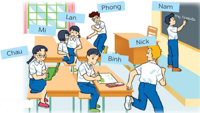 C. Speaking Unit 3 SBT Tiếng Anh 6 - Global Success (Kết nối tri thức) 1 1