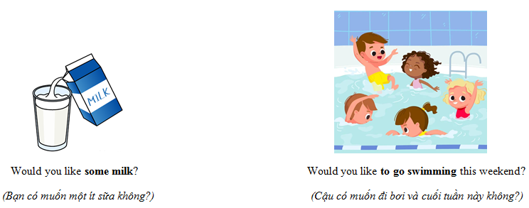 Cấu trúc Let's. Cấu trúc Would you like - Luyện thi Starters theo chủ đề ngữ pháp 2