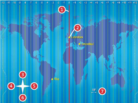 CLIL: Geogrpahy (Time zones) - Unit 2. Days - Tiếng Anh 6 - Friends plus 0 1