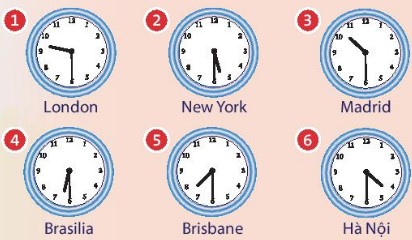 CLIL: Geogrpahy (Time zones) - Unit 2. Days - Tiếng Anh 6 - Friends plus 2 1