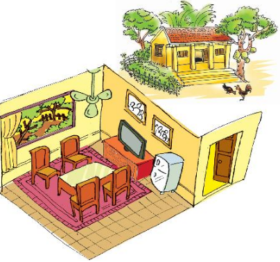 Communication - Unit 2. My House - Tiếng Anh 6 - Global Success 2 1