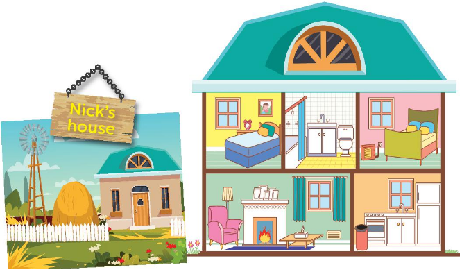 Communication - Unit 2. My House - Tiếng Anh 6 - Global Success 3 1