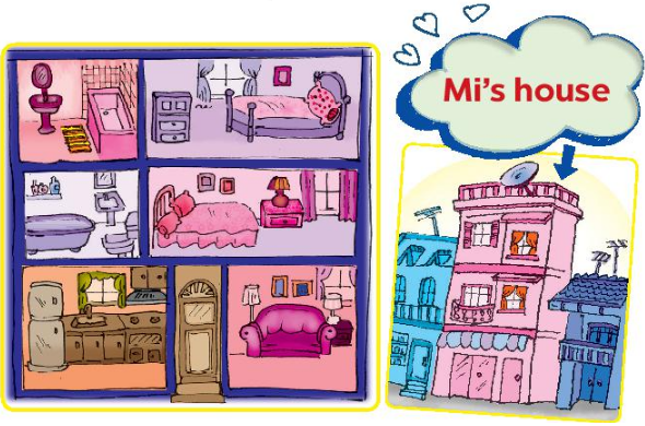 Communication - Unit 2. My House - Tiếng Anh 6 - Global Success 3 2