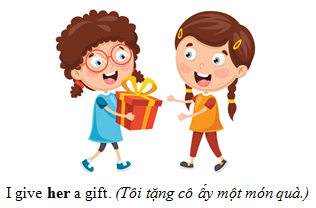 Đại từ nhân xưng - Luyện thi Starters theo chủ đề ngữ pháp 4