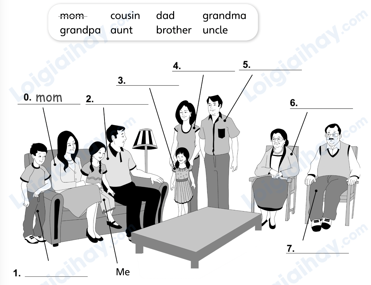 Đề cương ôn tập học kì 1 Tiếng Anh 4 - Explore Our World 1