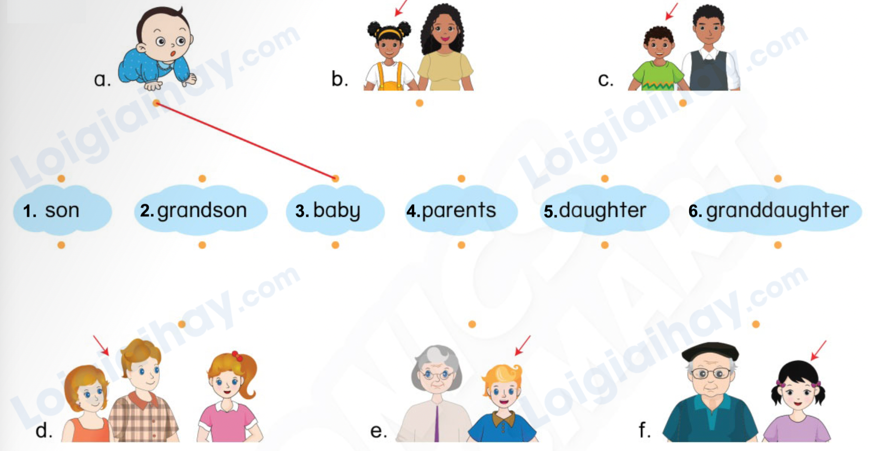 Đề cương ôn tập học kì 1 Tiếng Anh 4 - Phonics Smart 1