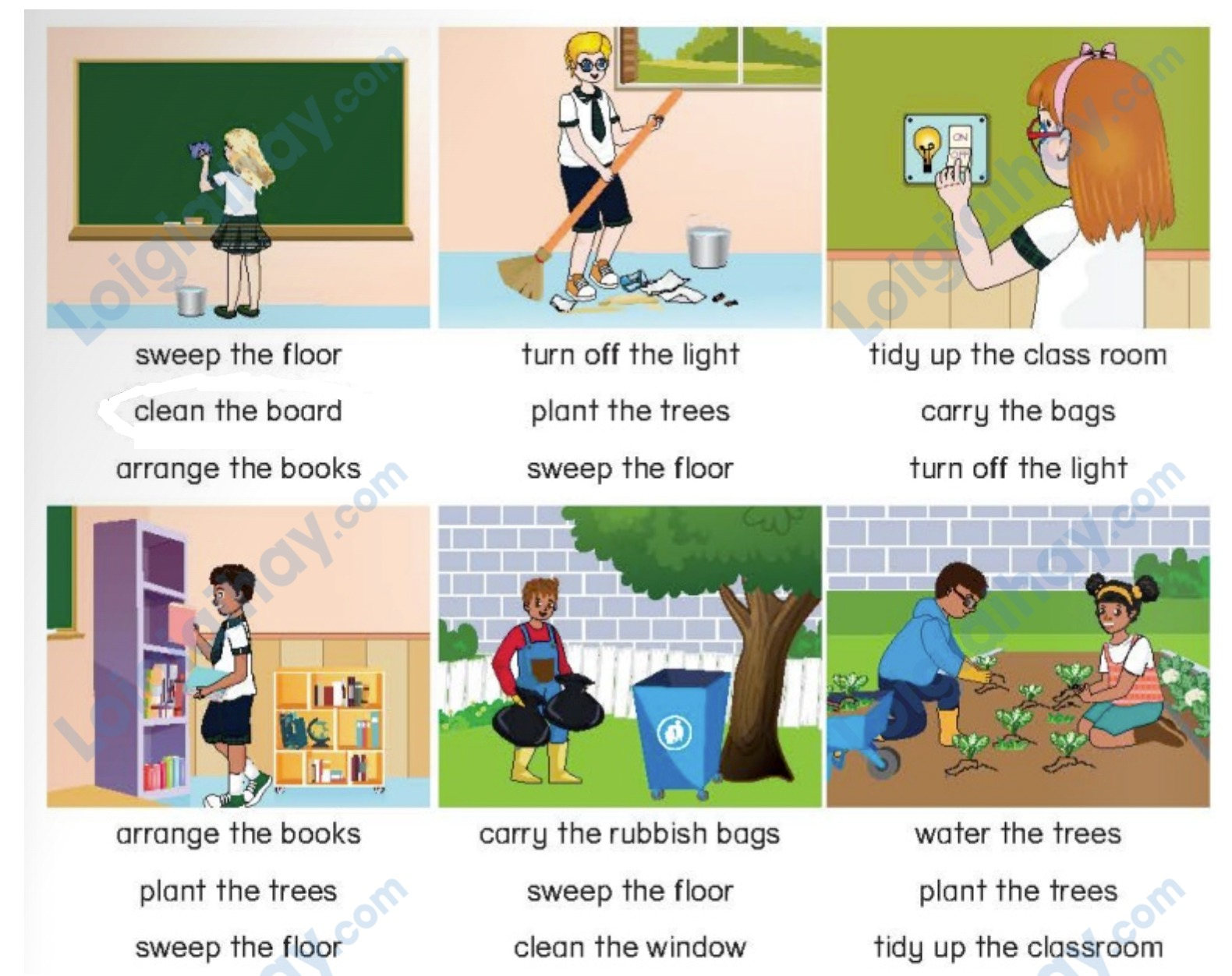 Đề cương ôn tập học kì 1 Tiếng Anh 5 - Phonics Smart 1