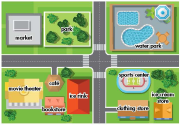 Đề cương ôn tập học kì 1 Tiếng Anh 7 - iLearn Smart World 1