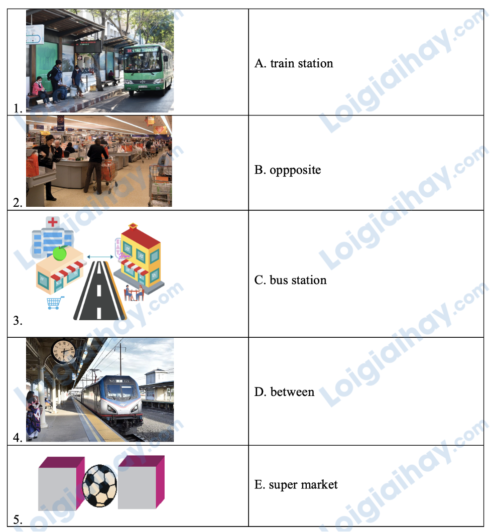 Đề cương ôn tập học kì 2 Tiếng Anh 4 - Family and Friends 1