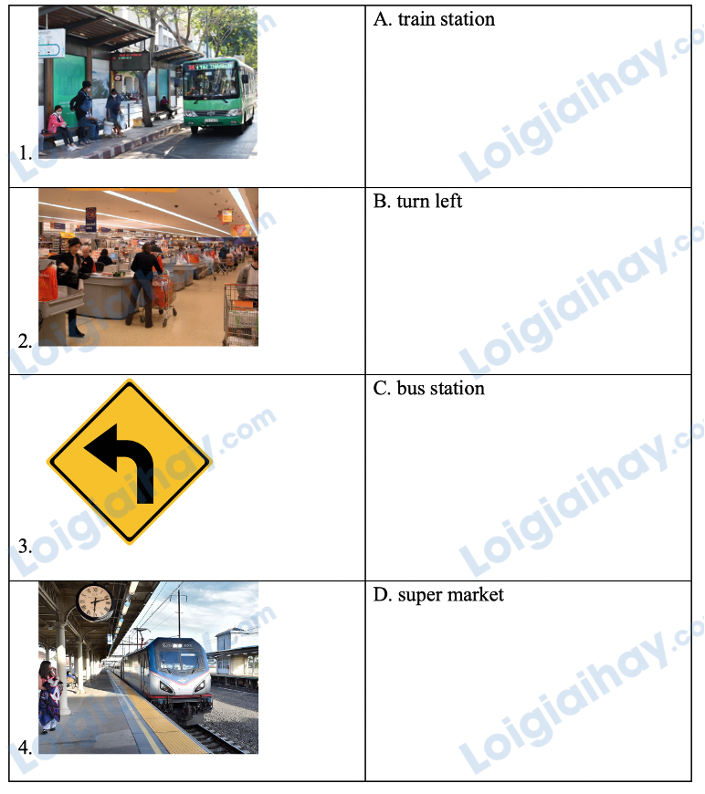 Đề cương ôn tập học kì 2 Tiếng Anh 4 - Global Success 1