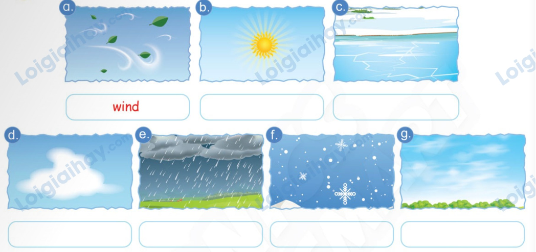 Đề cương ôn tập học kì 2 Tiếng Anh 4 - Phonics Smart 4