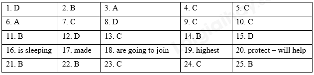 Đề ôn tập hè lớp 6 lên lớp 7 môn Tiếng Anh - Đề số 6 1 1