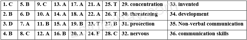 Đề tham khảo thi vào 10 môn Anh Thành phố Hồ Chí Minh năm 2025 - Đề số 5 1 1