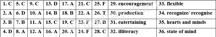 Đề tham khảo thi vào 10 môn Anh Thành phố Hồ Chí Minh năm 2025 - Đề số 7 1 1