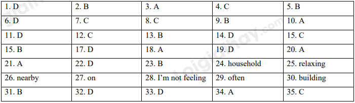 Đề thi giữa kì 1 Tiếng Anh 10 Bright - Đề số 2 1 1