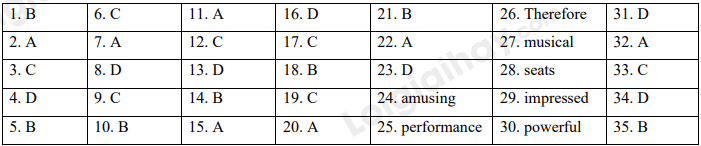 Đề thi giữa kì 1 Tiếng Anh 10 Bright - Đề số 3 1 1