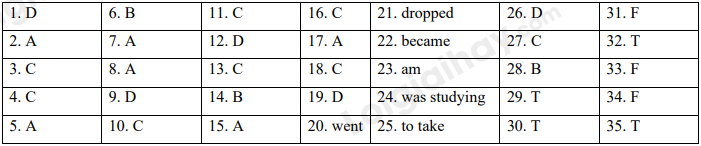 Đề thi giữa kì 1 Tiếng Anh 10 English Discovery - Đề số 3 1 1