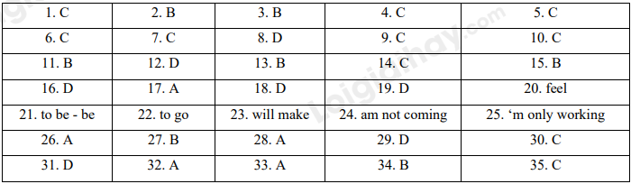 Đề thi giữa kì 1 Tiếng Anh 10 Global Success - Đề số 1 1 1