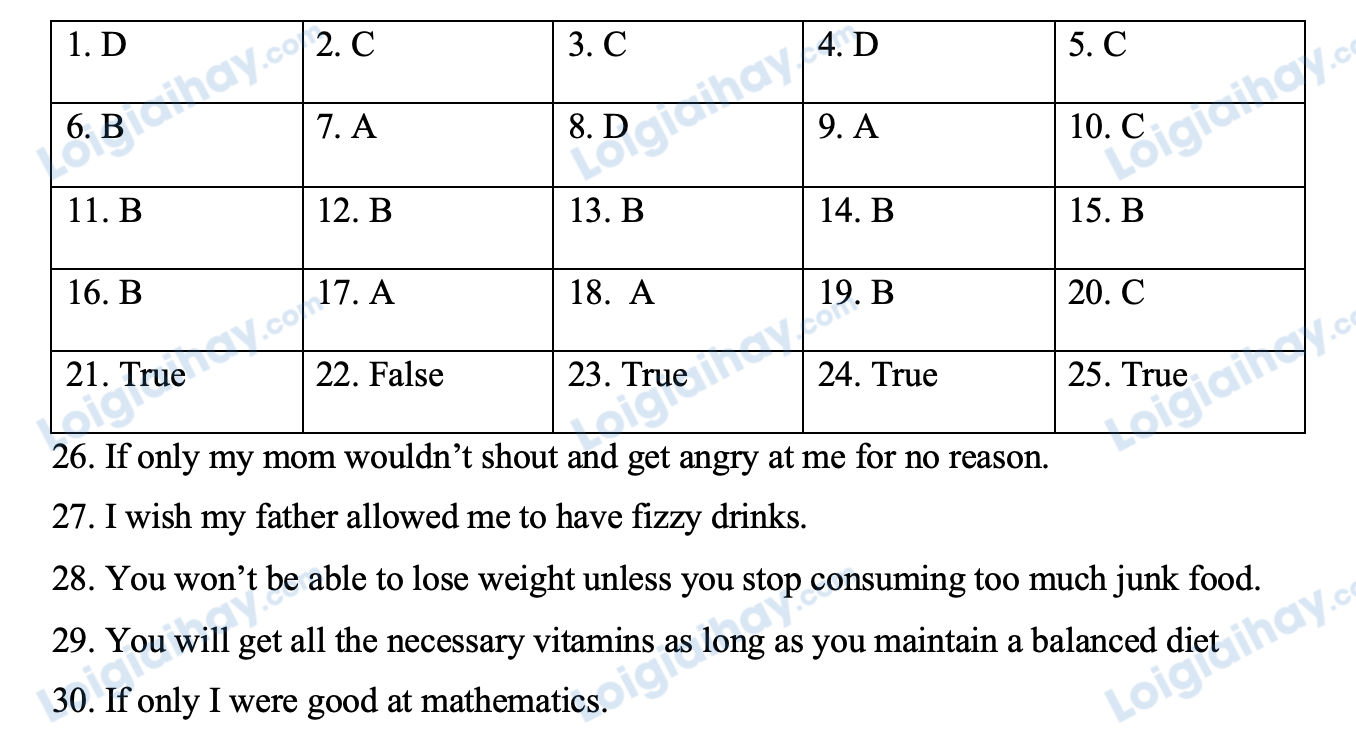 Đề thi giữa kì 1 Tiếng Anh 11 English Discovery - Đề số 1 1 1