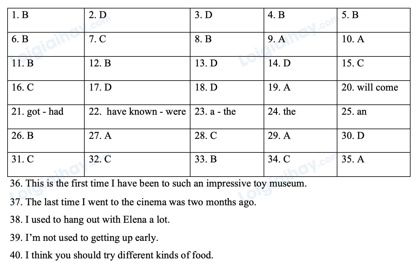 Đề thi giữa kì 1 Tiếng Anh 11 Friends Global - Đề số 2 1 1
