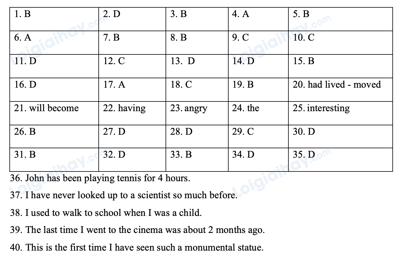 Đề thi giữa kì 1 Tiếng Anh 11 Friends Global - Đề số 3 1 1