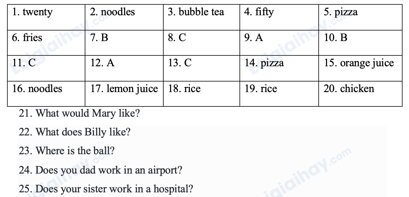Đề thi giữa kì 1 Tiếng Anh 4 Family and Friends - Đề số 2 1 1