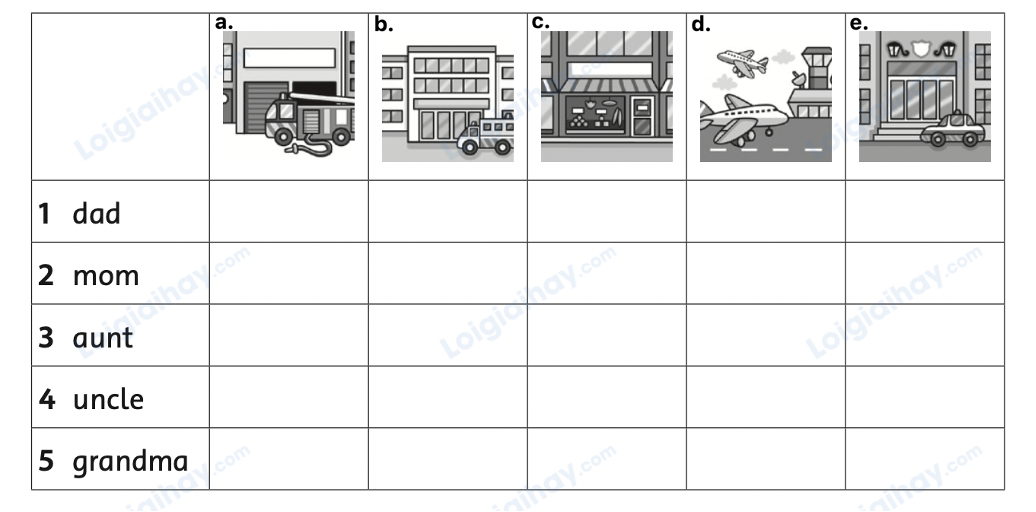 Đề thi giữa kì 1 Tiếng Anh 4 Family and Friends - Đề số 3 0 1