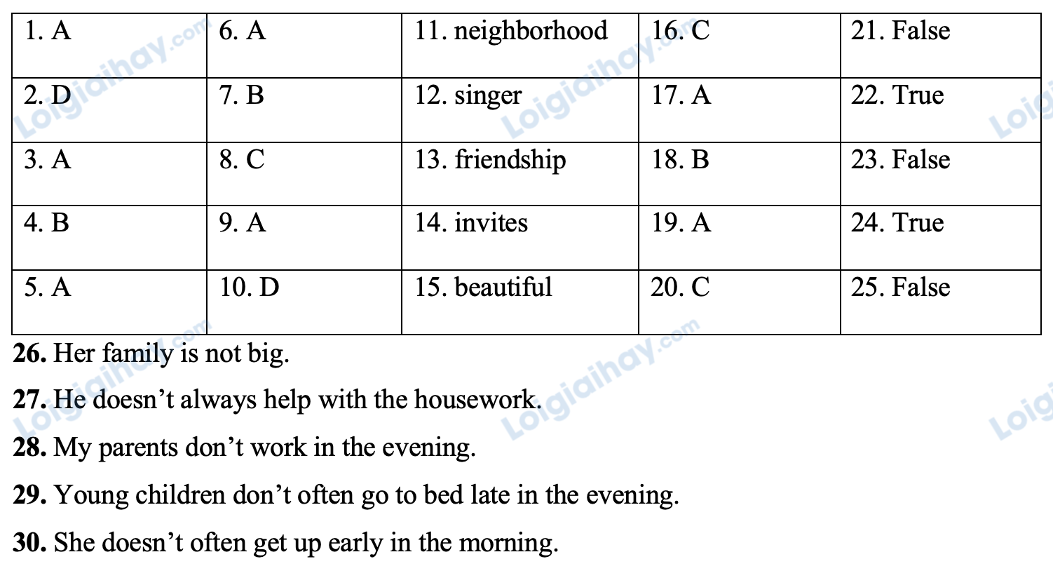 Đề thi giữa kì 1 Tiếng Anh 6 Friends Plus - Đề số 6 1 1