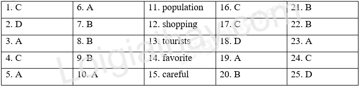 Đề thi giữa kì 1 Tiếng Anh 6 Friends Plus - Đề số 8 1 1