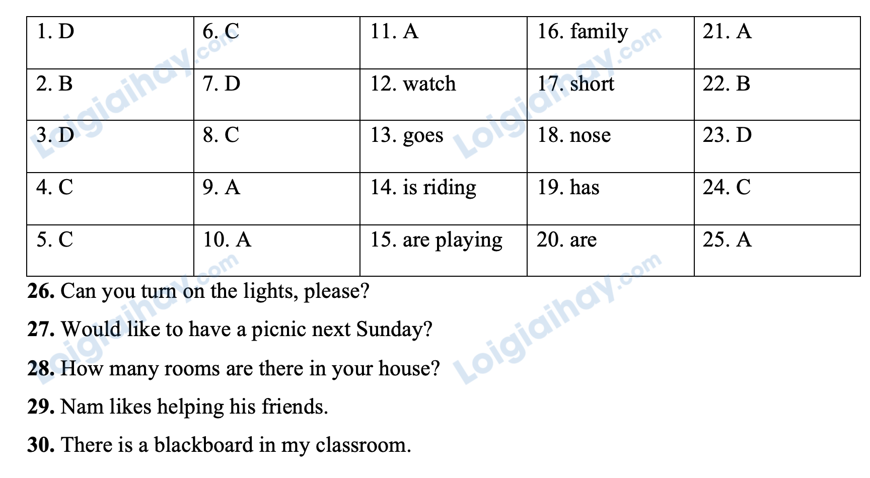 Đề thi giữa kì 1 Tiếng Anh 6 Global Success - Đề số 6 1 1