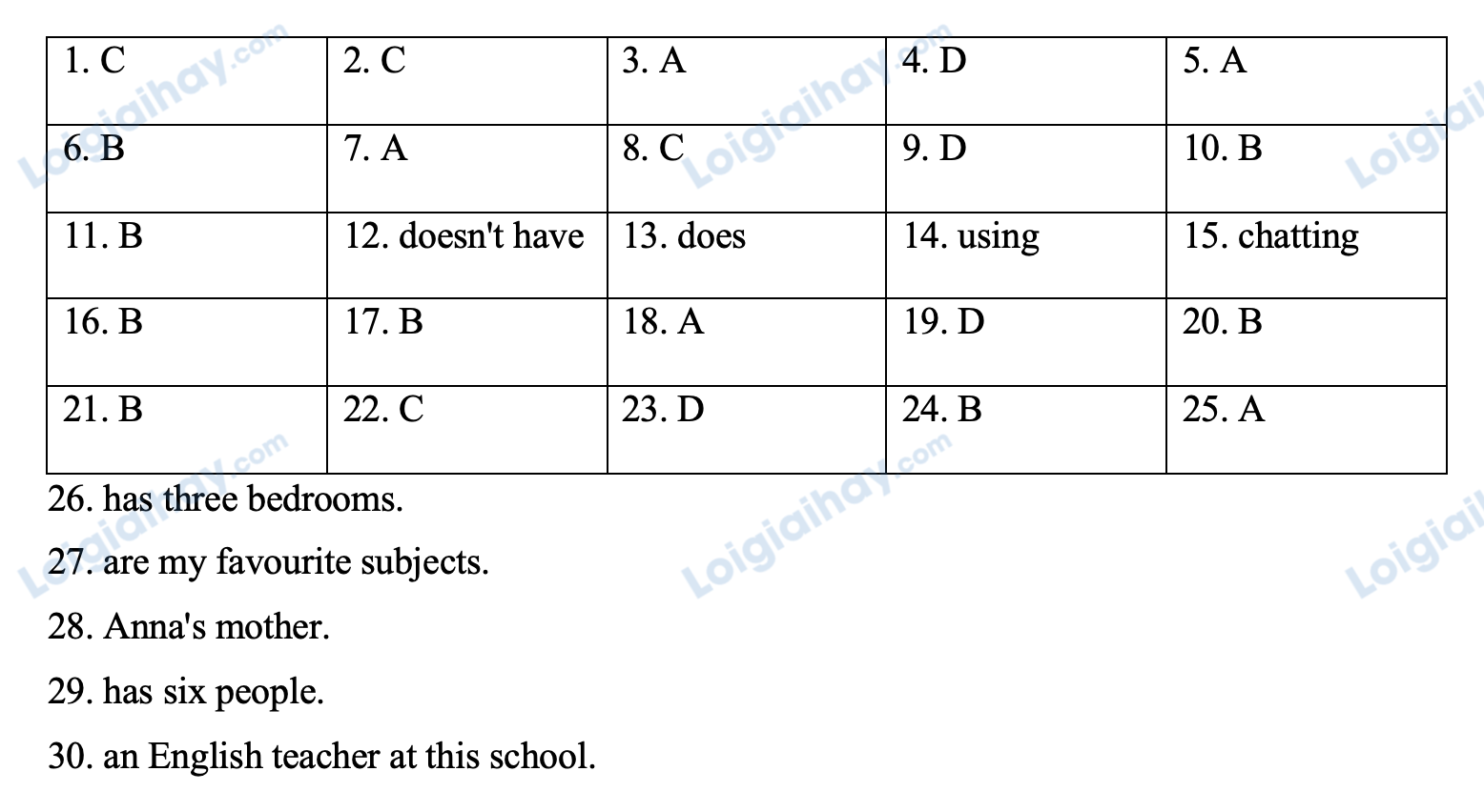 Đề thi giữa kì 1 Tiếng Anh 6 iLearn Smart World - Đề số 4 1 1