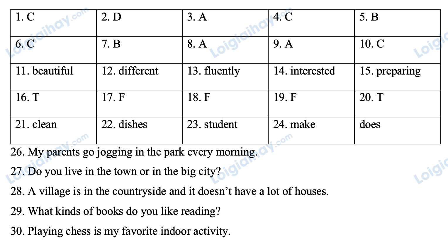 Đề thi giữa kì 1 Tiếng Anh 6 iLearn Smart World - Đề số 5 1 1