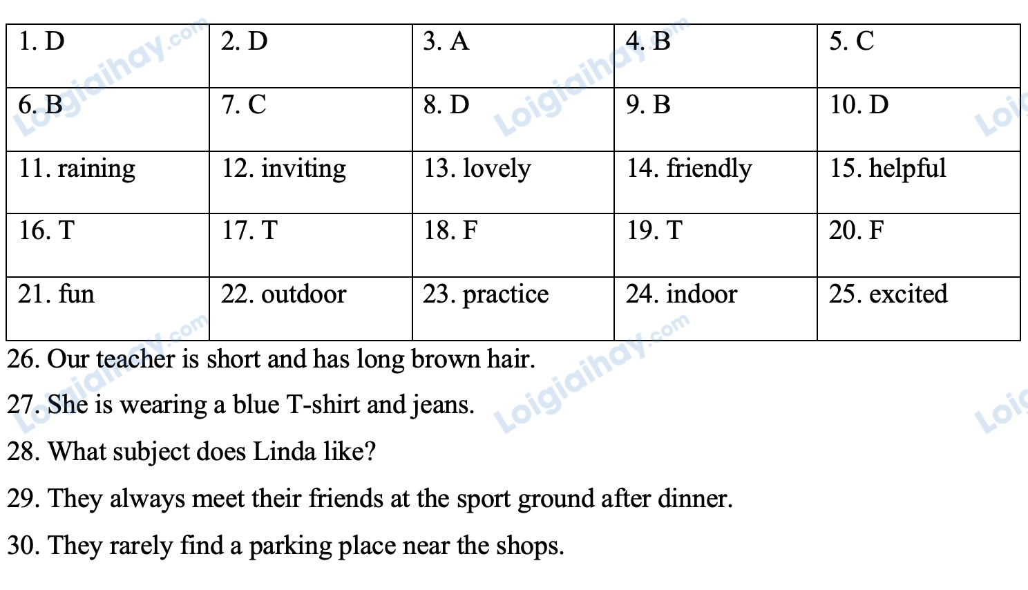 Đề thi giữa kì 1 Tiếng Anh 6 iLearn Smart World - Đề số 6 1 1