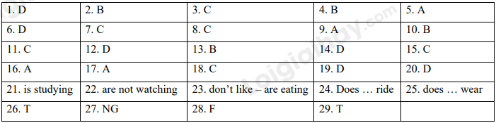 Đề thi giữa kì 1 Tiếng Anh 7 English Discovery - Đề số 3 1 1