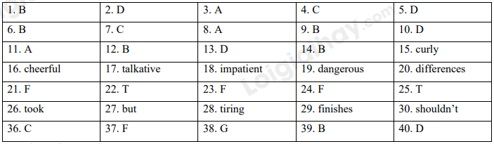 Đề thi giữa kì 1 Tiếng Anh 7 Right on! - Đề số 2 1 1