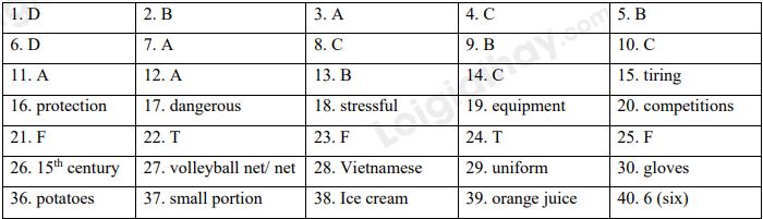 Đề thi giữa kì 1 Tiếng Anh 7 Right on! - Đề số 3 1 1