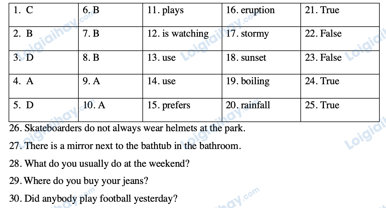 Đề thi giữa kì 1 Tiếng Anh 8 English Discovery - Đề số 1 1 1