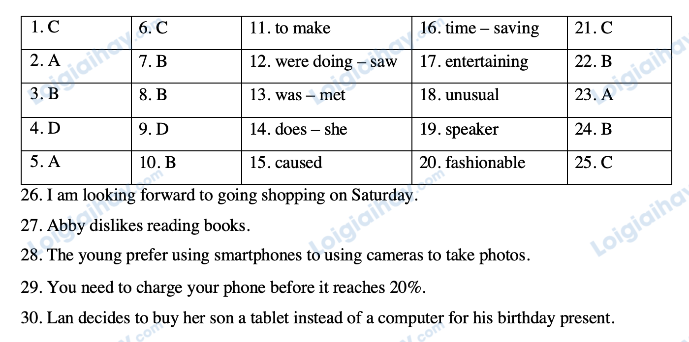 Đề thi giữa kì 1 Tiếng Anh 8 English Discovery - Đề số 2 1 1